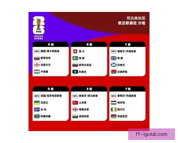 2026世界杯官方数字化赛事册全新发布全面呈现精彩赛事信息